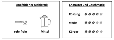 Preview: Espresso "Don Vito" (1kg)